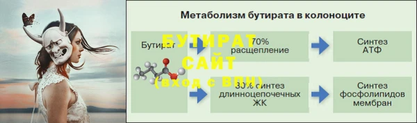 тгк Краснослободск